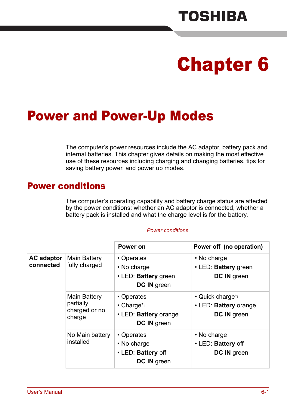 Chapter 6 - power and power-up modes, Power conditions, Chapter 6 | Power and power-up modes, Power conditions -1, Power and power-up, Modes, Power, And power-up modes, Power and | Toshiba Tecra M7 User Manual | Page 145 / 244