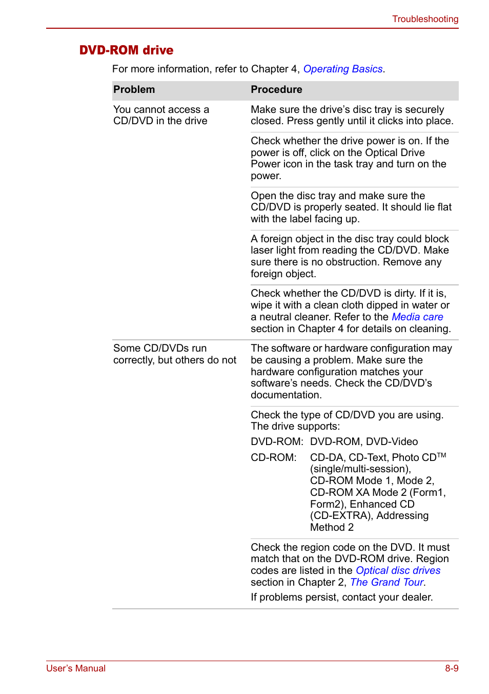 Dvd-rom drive | Toshiba Tecra M7 User Manual | Page 183 / 244