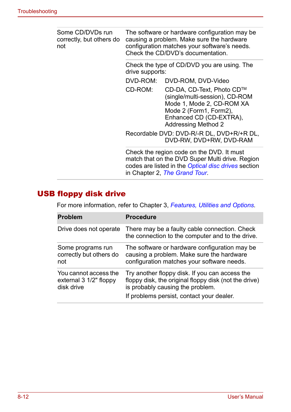 Usb floppy disk drive | Toshiba Tecra M7 User Manual | Page 186 / 244