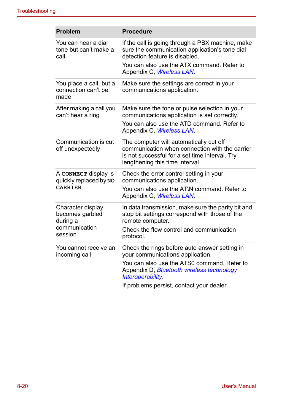 Toshiba Tecra M7 User Manual | Page 194 / 244