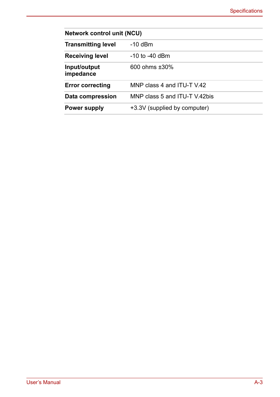 Toshiba Tecra M7 User Manual | Page 201 / 244