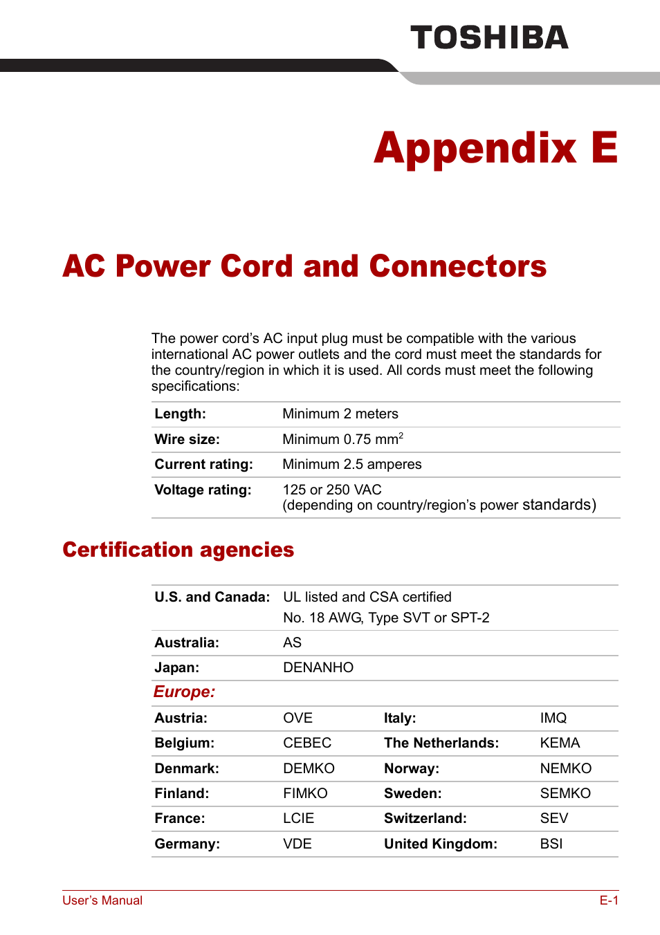 Appendix e - ac power cord and connectors, Certification agencies, Appendix e | Ac power cord and connectors, Section | Toshiba Tecra M7 User Manual | Page 215 / 244