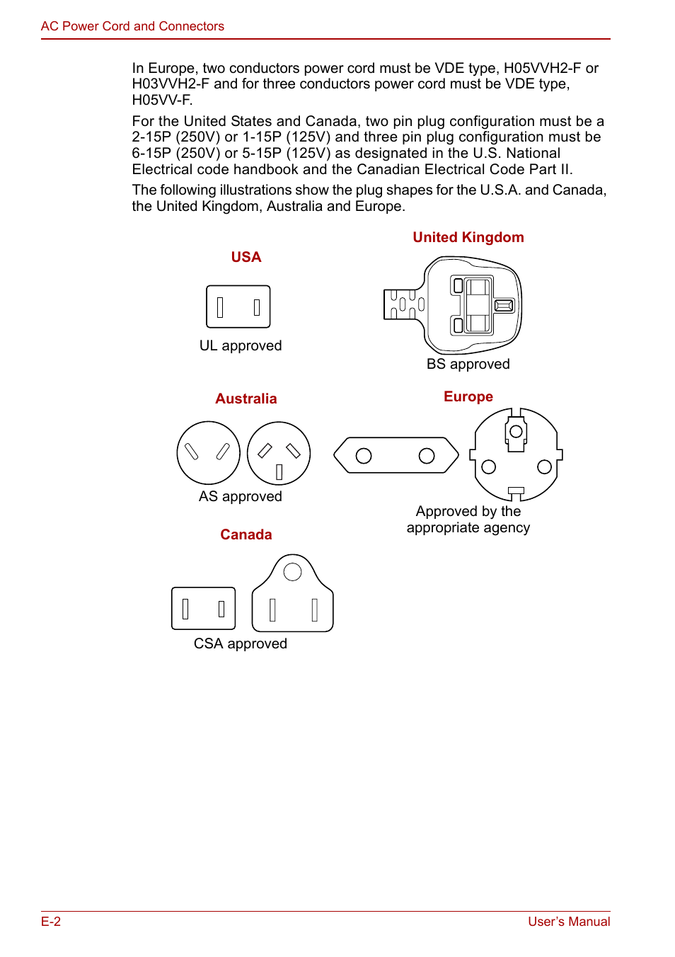 Toshiba Tecra M7 User Manual | Page 216 / 244
