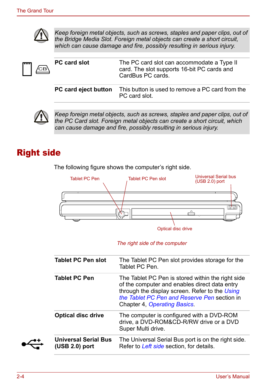 Right side, Right side -4 | Toshiba Tecra M7 User Manual | Page 38 / 244