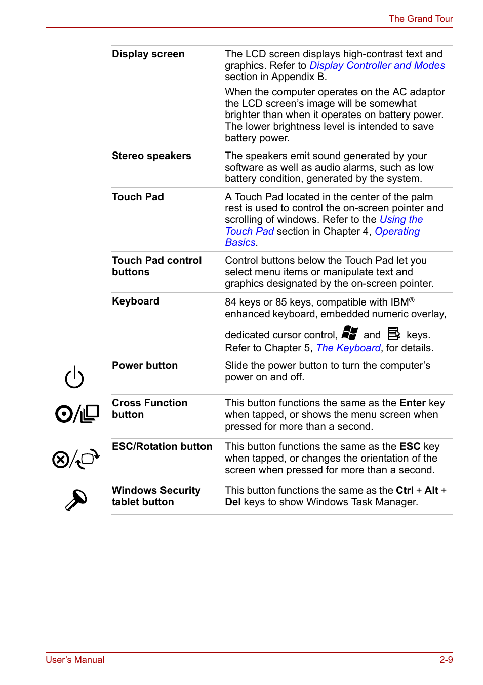 Toshiba Tecra M7 User Manual | Page 43 / 244