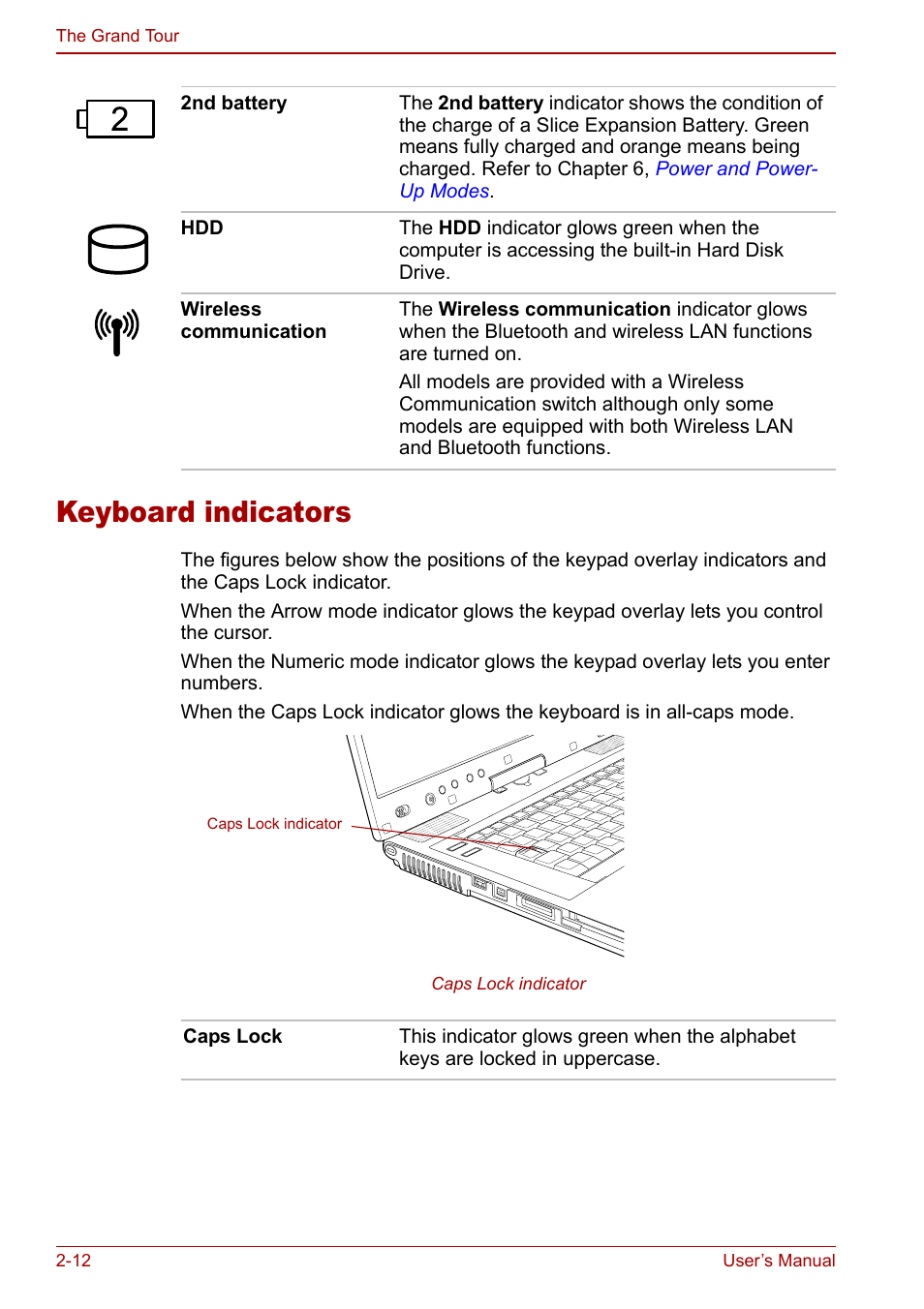 Keyboard indicators, Keyboard indicators -12 | Toshiba Tecra M7 User Manual | Page 46 / 244