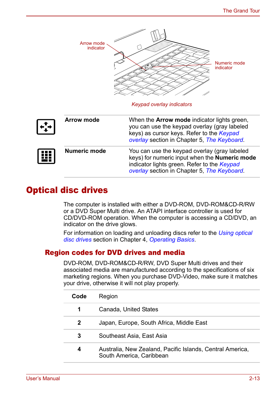 Optical disc drives, Optical disc drives -13, Region codes for dvd drives and media | Toshiba Tecra M7 User Manual | Page 47 / 244