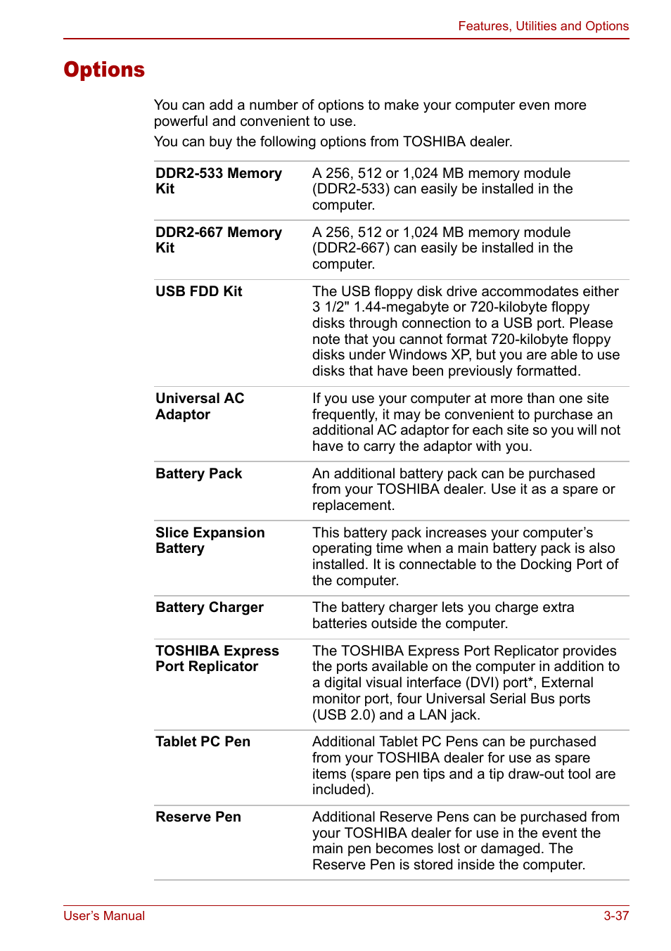 Options, Options -37 | Toshiba Tecra M7 User Manual | Page 87 / 244