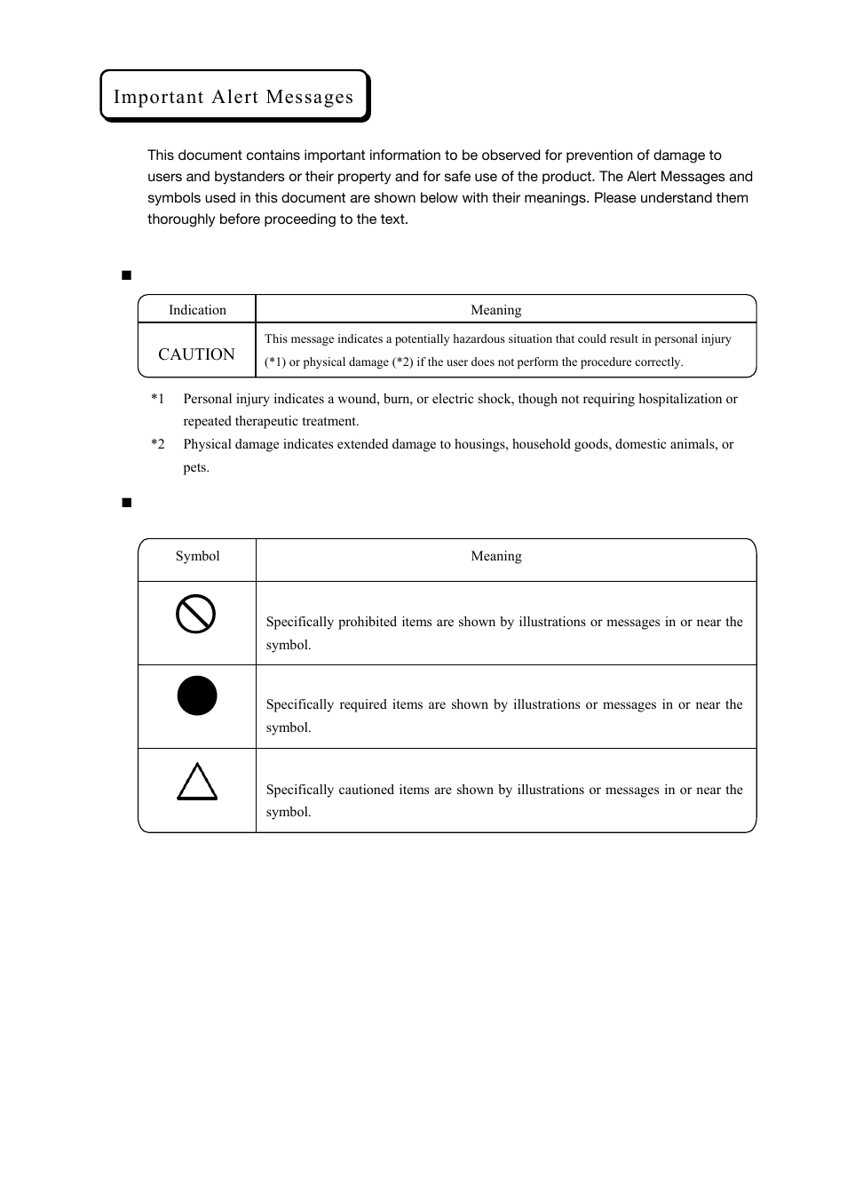 Important alert messages | Toshiba Magnia 3310 User Manual | Page 3 / 154