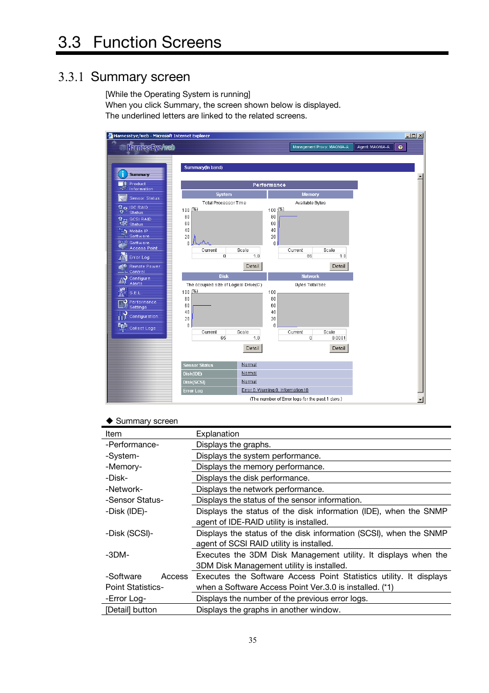 3 function screens, 1 summary screen | Toshiba Magnia 3310 User Manual | Page 44 / 154