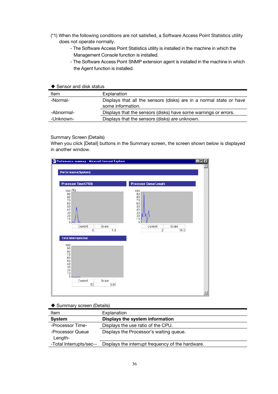 Toshiba Magnia 3310 User Manual | Page 45 / 154