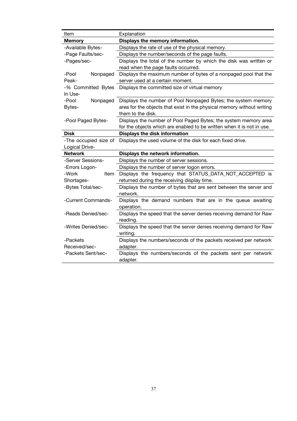 Toshiba Magnia 3310 User Manual | Page 46 / 154