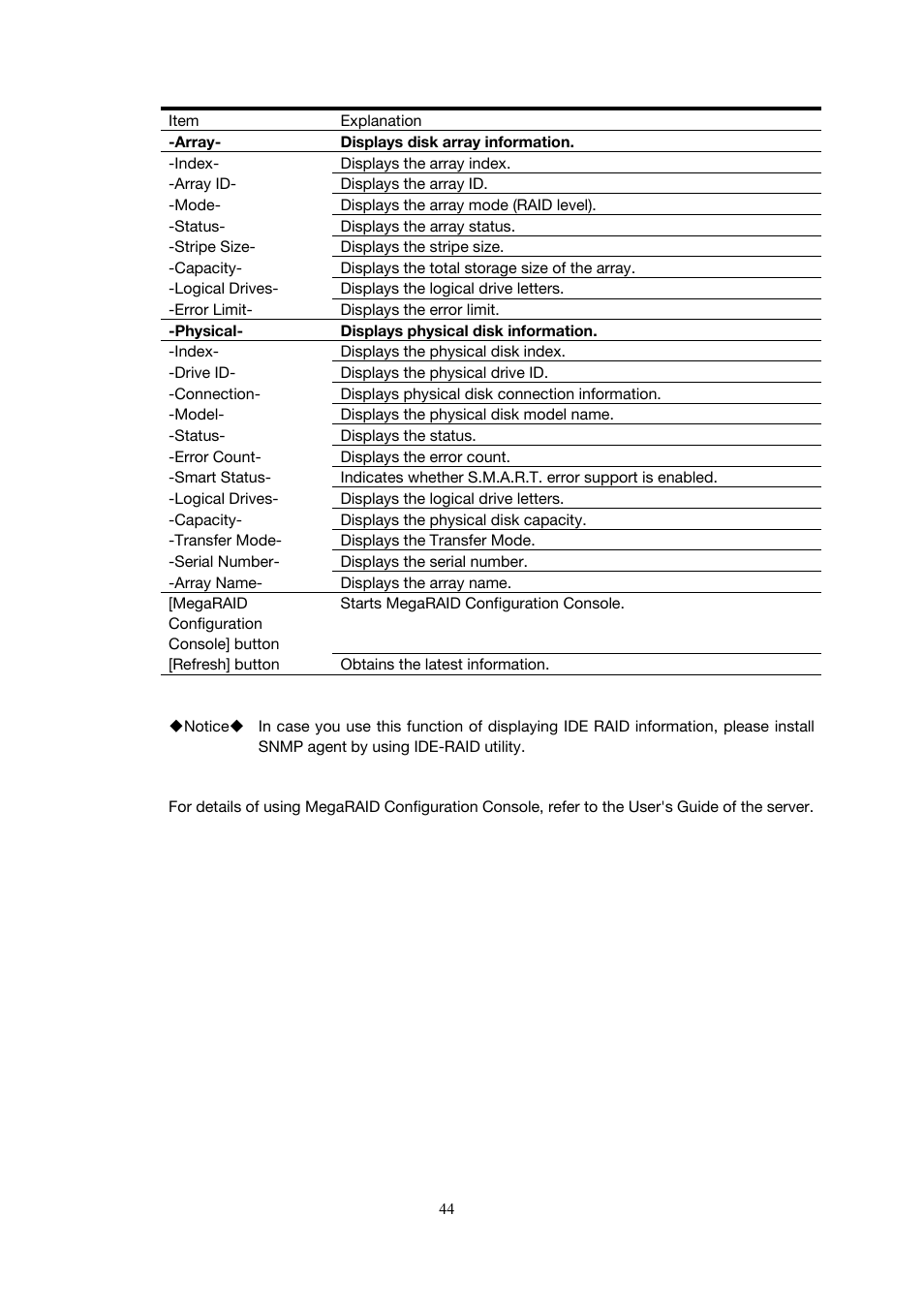 Toshiba Magnia 3310 User Manual | Page 53 / 154