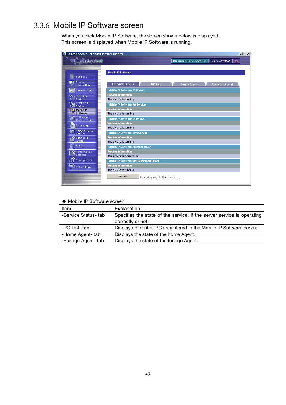 6 mobile ip software screen | Toshiba Magnia 3310 User Manual | Page 58 / 154