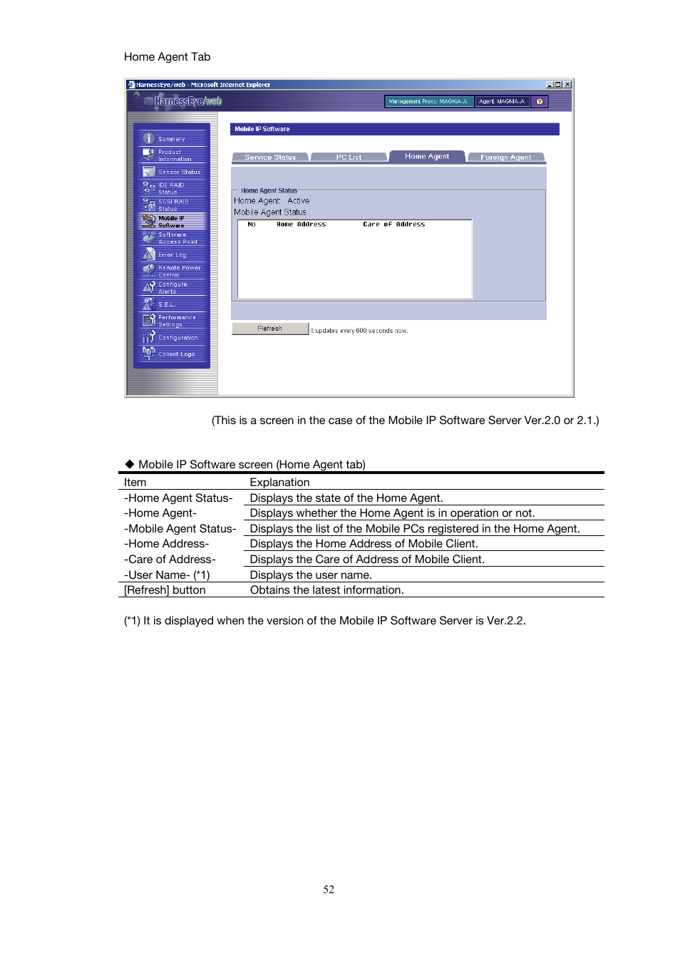 Toshiba Magnia 3310 User Manual | Page 61 / 154