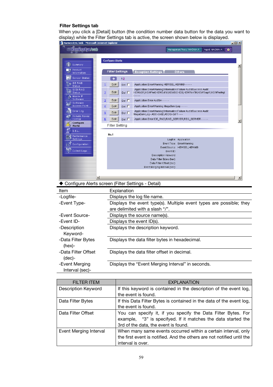 Toshiba Magnia 3310 User Manual | Page 68 / 154