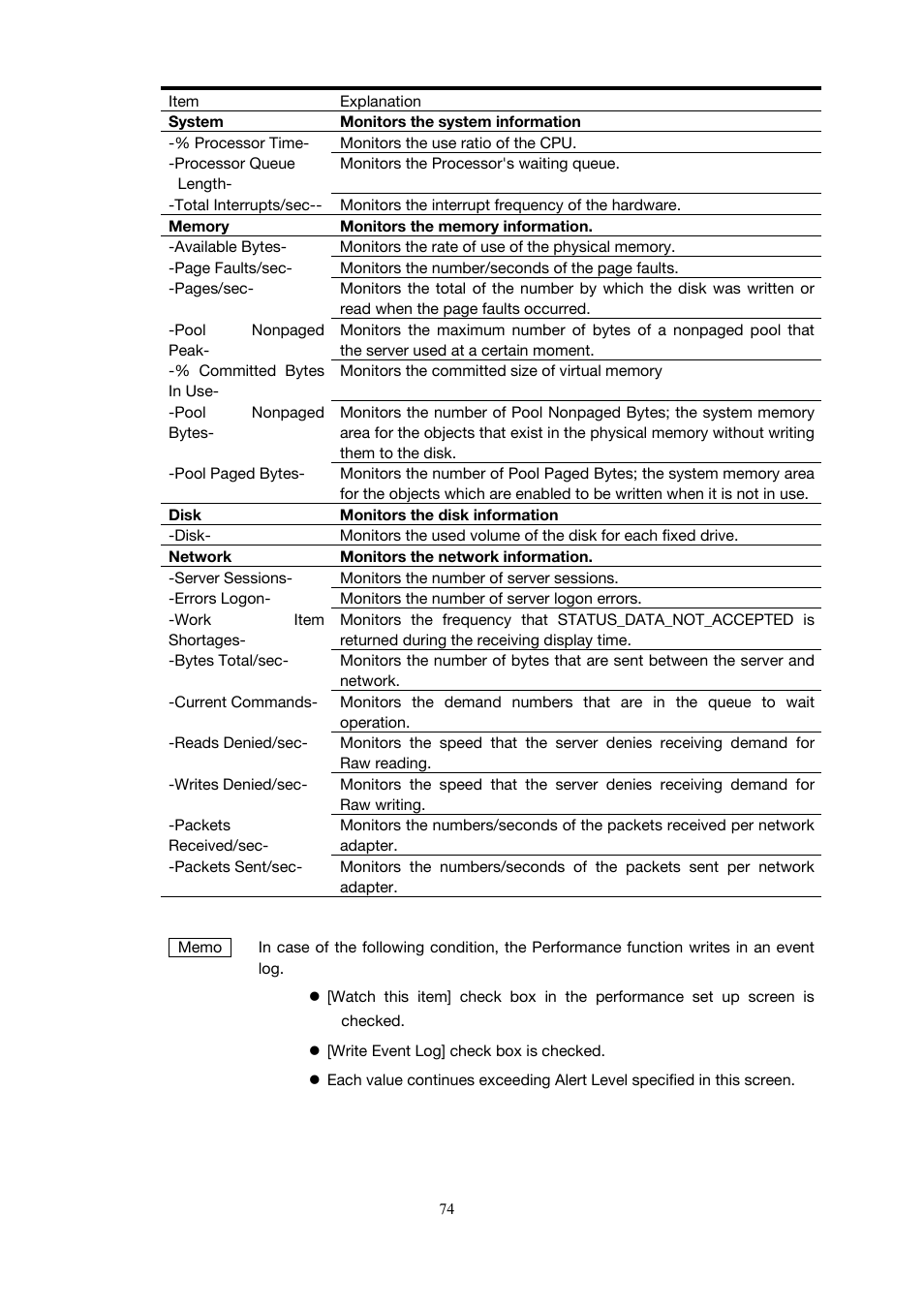 Toshiba Magnia 3310 User Manual | Page 83 / 154