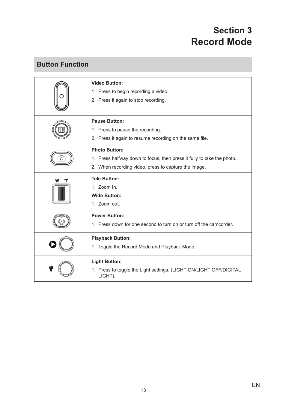Section 3 record mode, Button function, Record mode | Toshiba Camileo X200 User Manual | Page 13 / 55