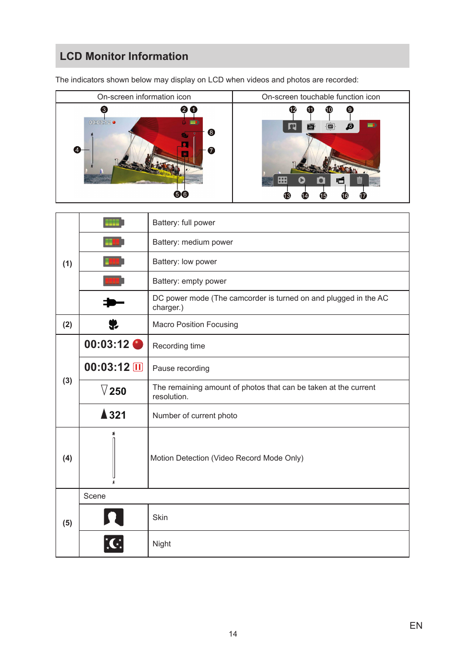 Lcd monitor information | Toshiba Camileo X200 User Manual | Page 14 / 55