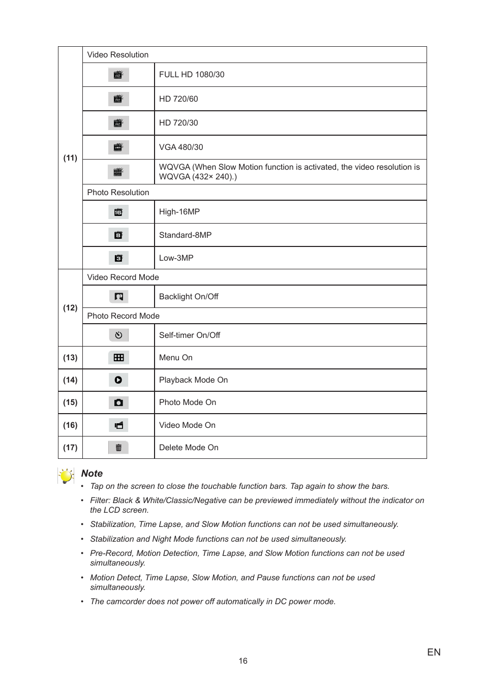 Toshiba Camileo X200 User Manual | Page 16 / 55