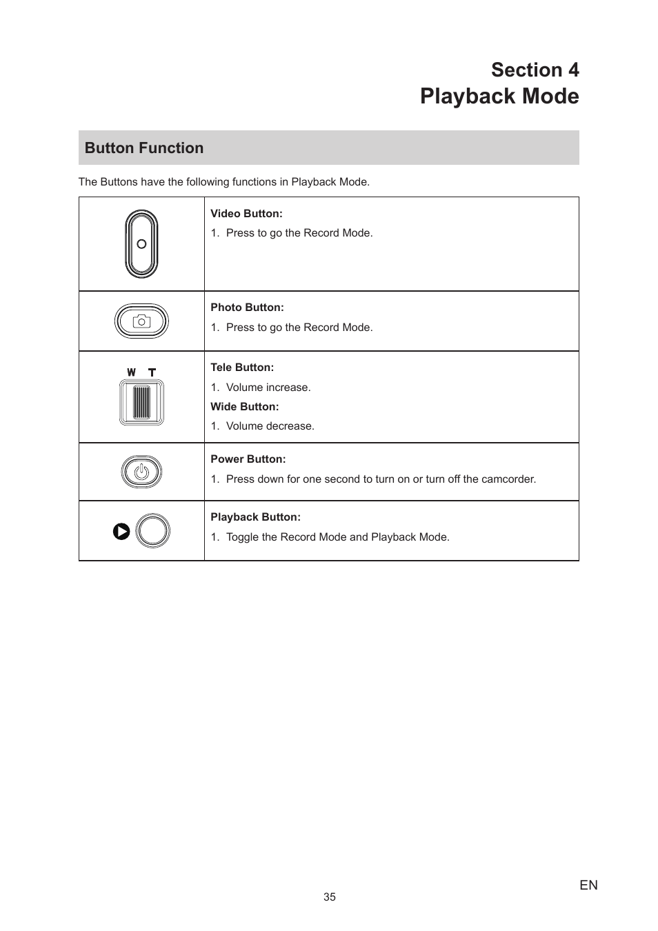 Section 4 playback mode, Button function, Playback mode | Toshiba Camileo X200 User Manual | Page 35 / 55