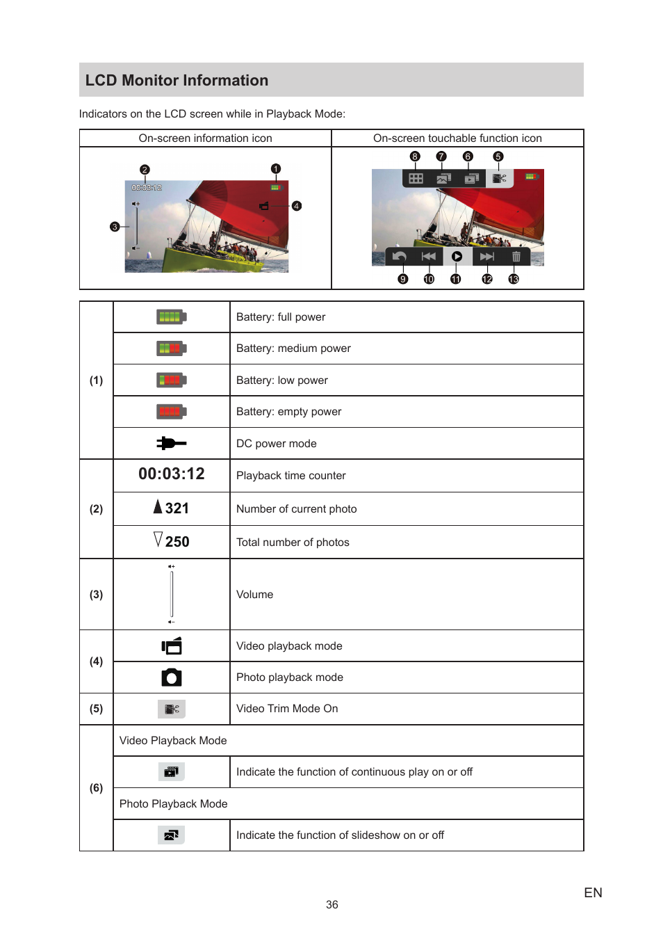 Lcd monitor information | Toshiba Camileo X200 User Manual | Page 36 / 55