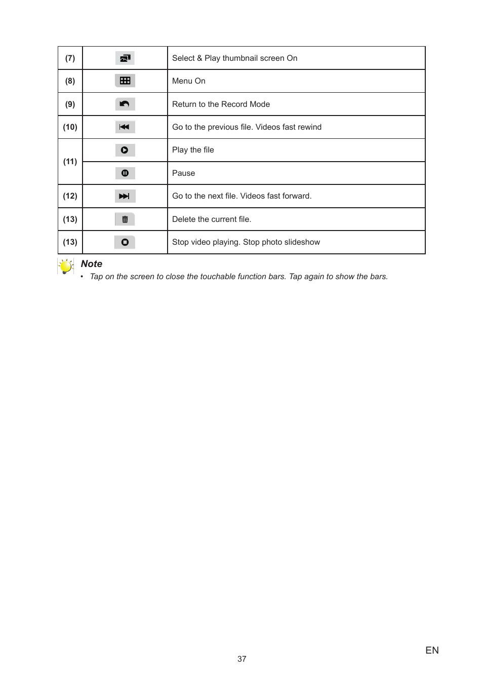 Toshiba Camileo X200 User Manual | Page 37 / 55