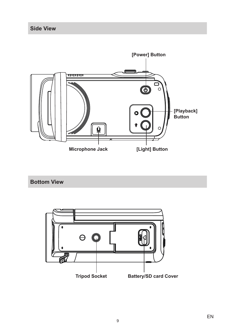 Side view, Bottom view, Side view bottom view | Toshiba Camileo X200 User Manual | Page 9 / 55