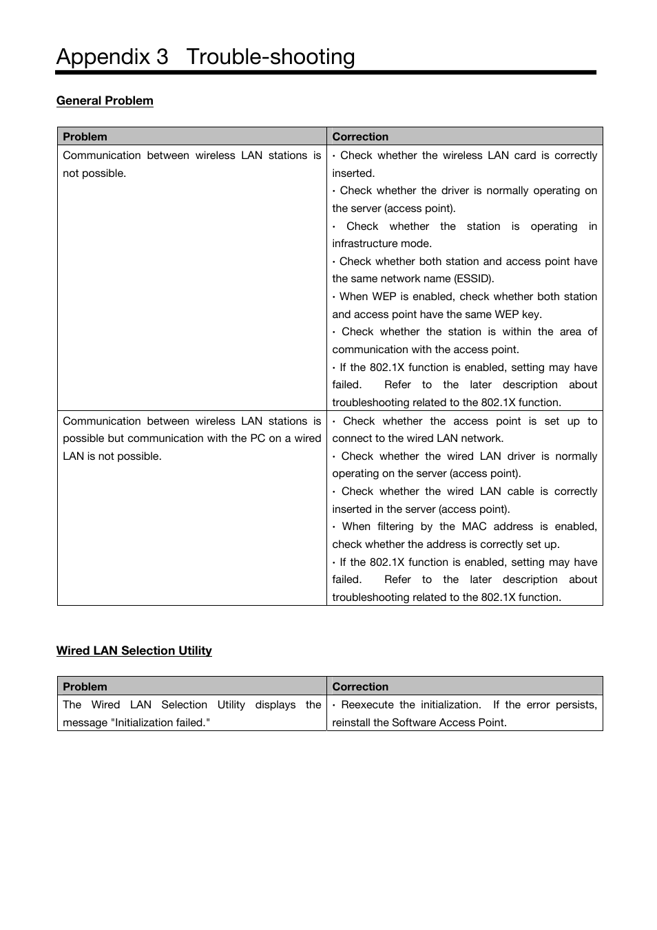 Appendix 3 trouble-shooting | Toshiba Magnia Z500 User Manual | Page 102 / 106