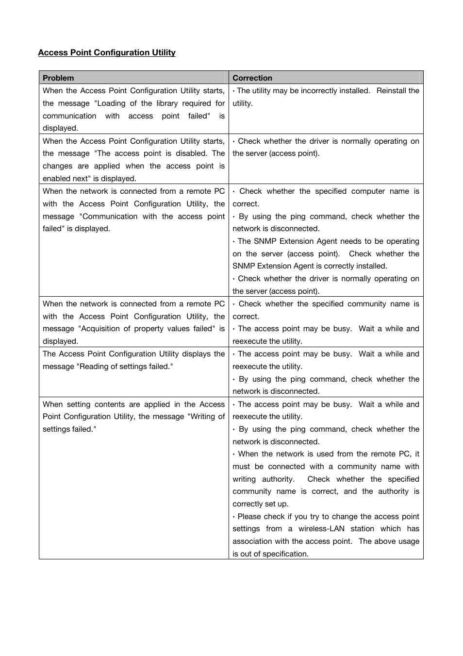 Toshiba Magnia Z500 User Manual | Page 103 / 106