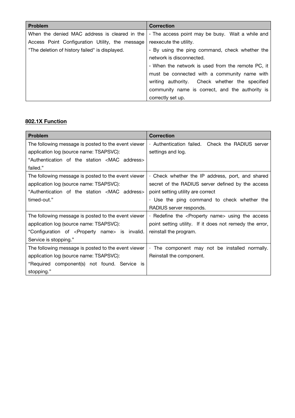 Toshiba Magnia Z500 User Manual | Page 104 / 106