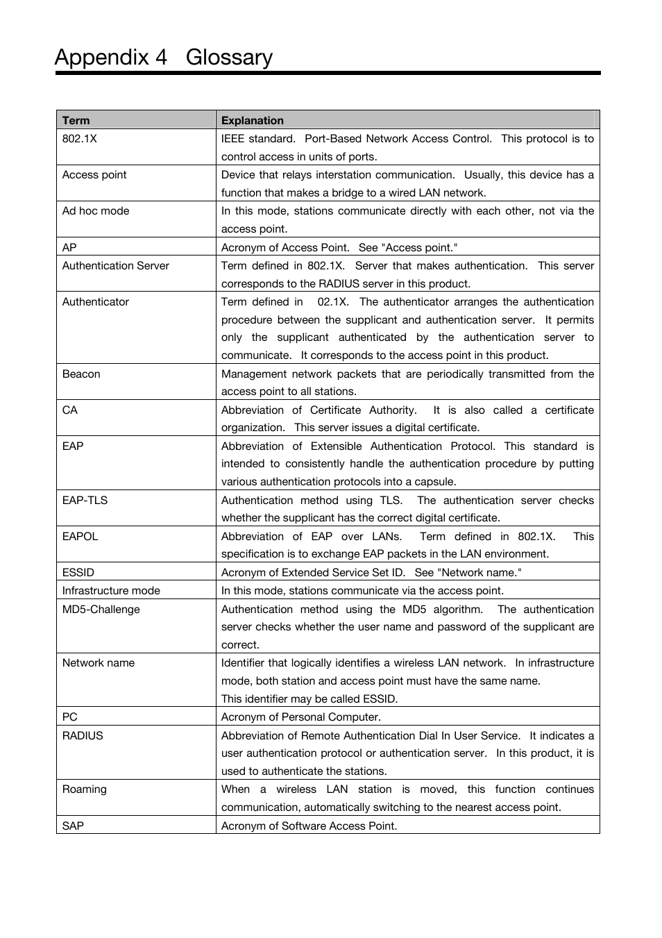 Appendix 4 glossary | Toshiba Magnia Z500 User Manual | Page 105 / 106