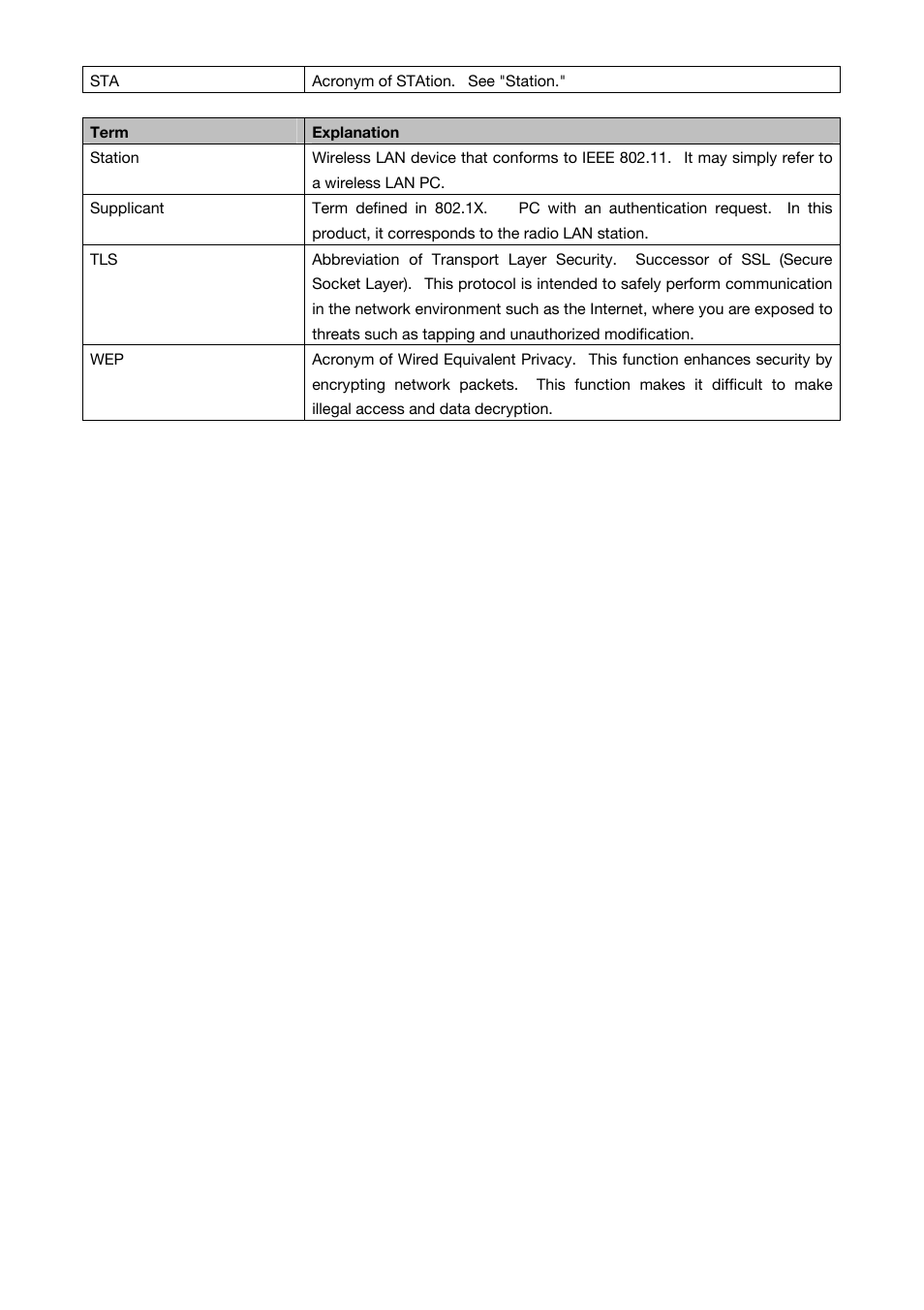 Toshiba Magnia Z500 User Manual | Page 106 / 106