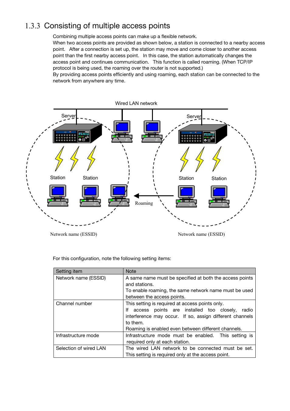 Consisting of multiple access points, 3 consisting of multiple access points | Toshiba Magnia Z500 User Manual | Page 17 / 106