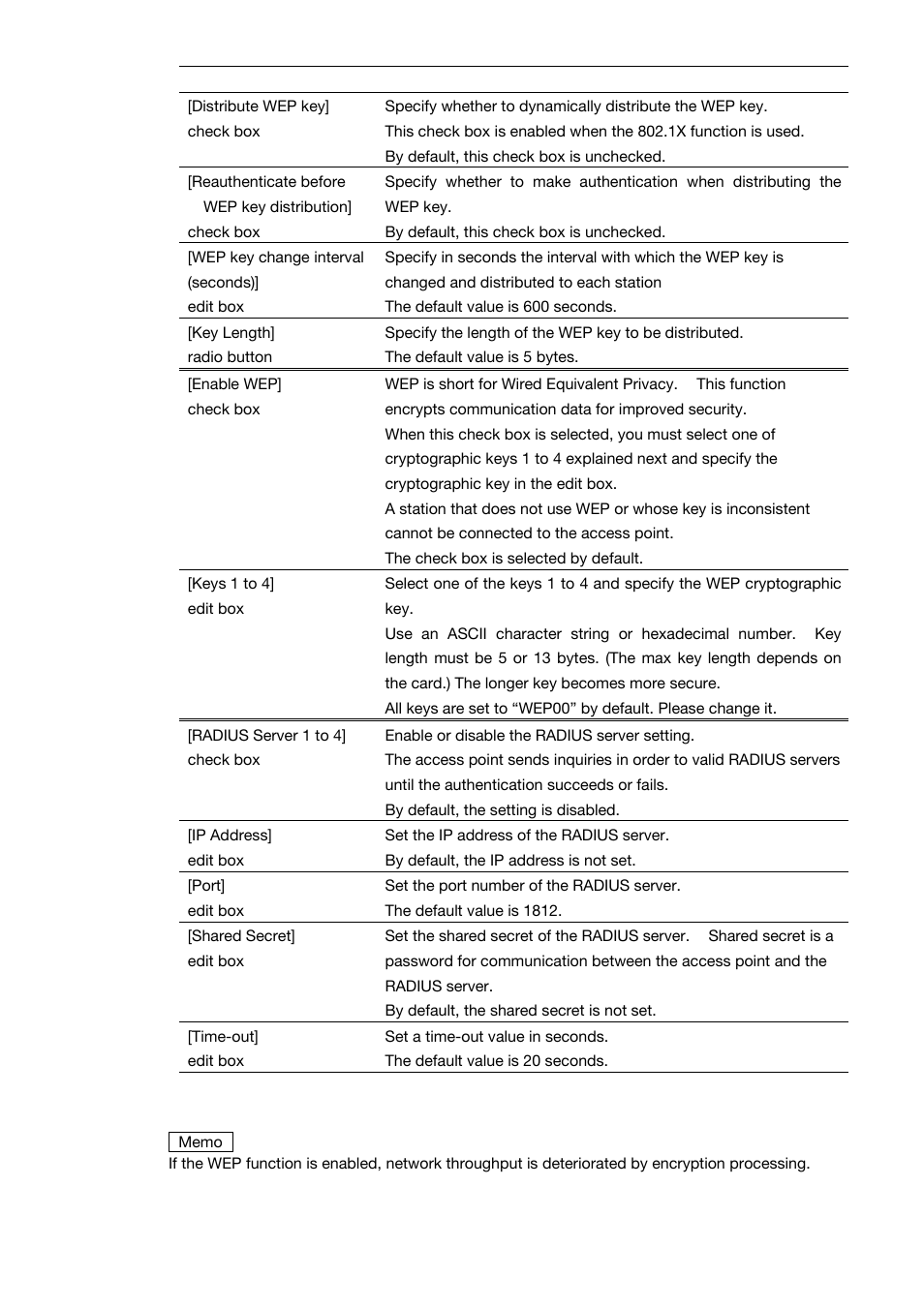 Toshiba Magnia Z500 User Manual | Page 49 / 106