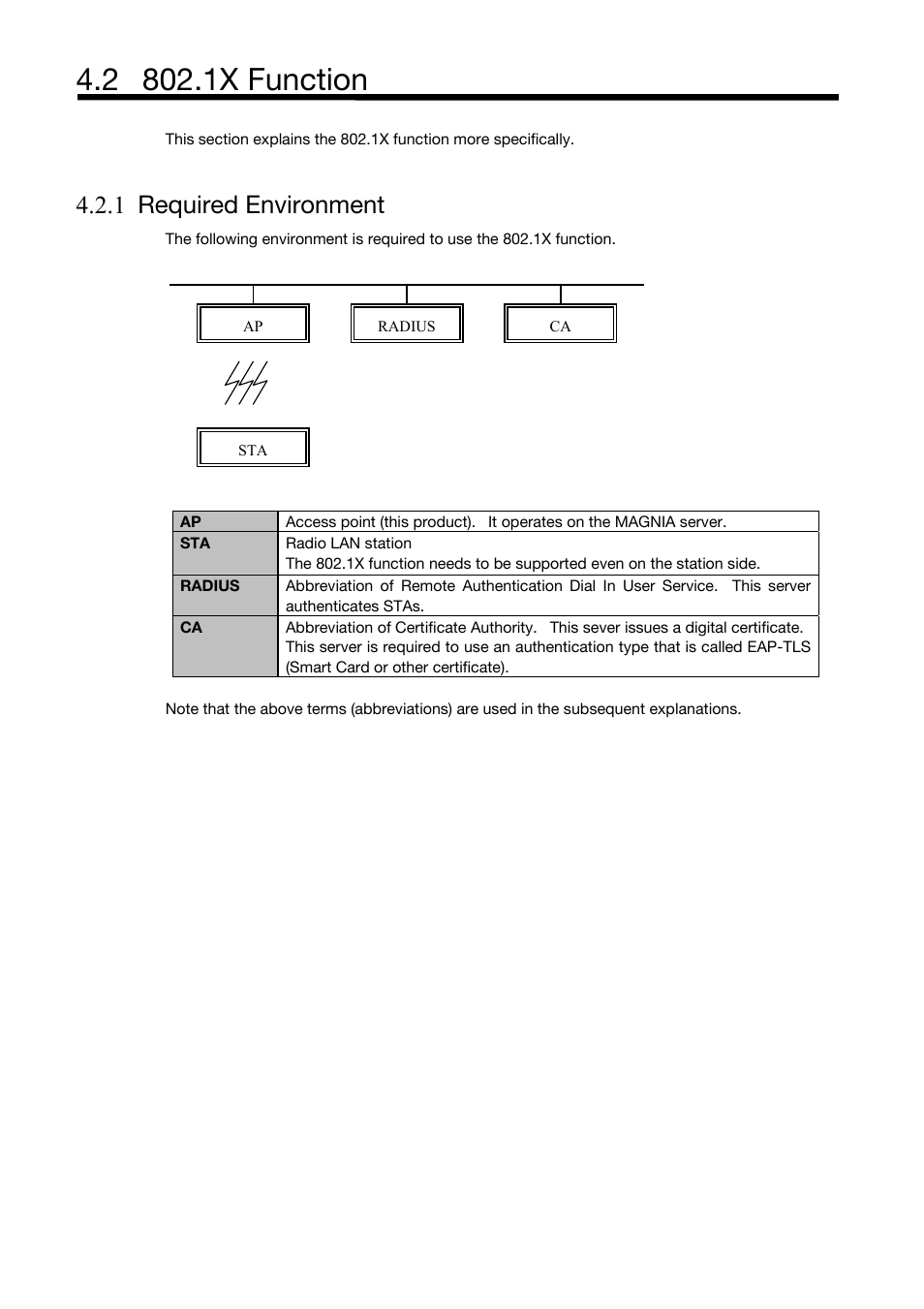 1x function, Required environment, 1 required environment | Toshiba Magnia Z500 User Manual | Page 75 / 106