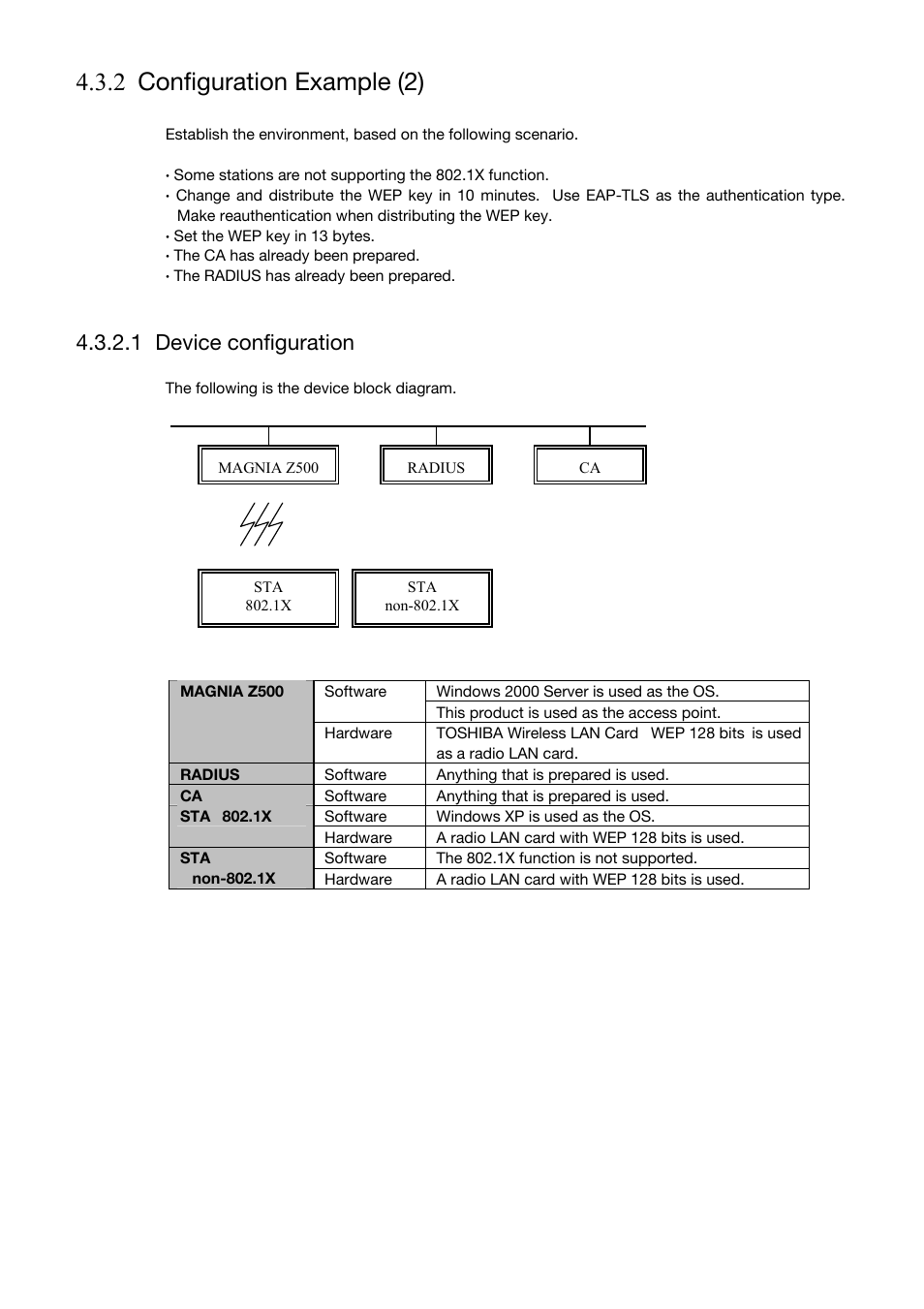 Configuration example (2), Device configuration, 2 configuration example (2) | 1 device configuration | Toshiba Magnia Z500 User Manual | Page 89 / 106