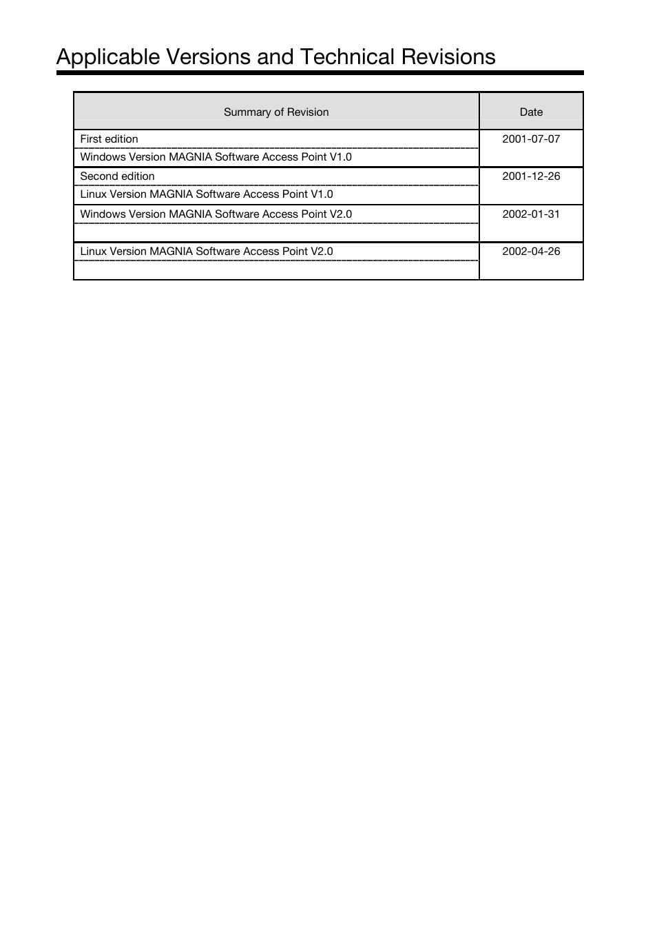 Applicable versions and technical revisions | Toshiba Magnia Z500 User Manual | Page 9 / 106