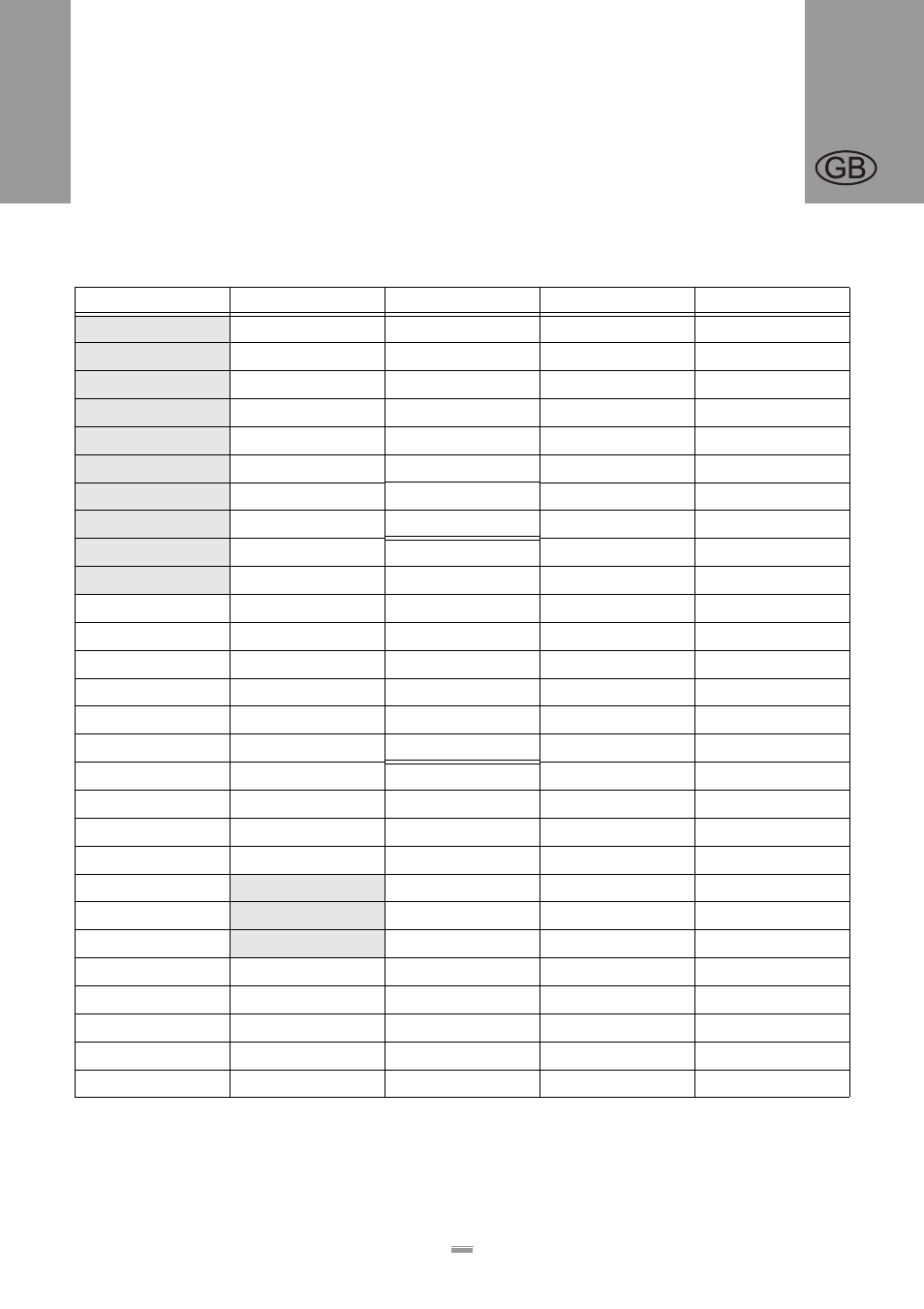 4 function descriptions, 1 function overview, 2 . 4 f u n c t i o n d e s c r i p t i o n s | Ontents, Unction, Descriptions, Function overview | Avery ALS 256 User Manual | Page 29 / 58