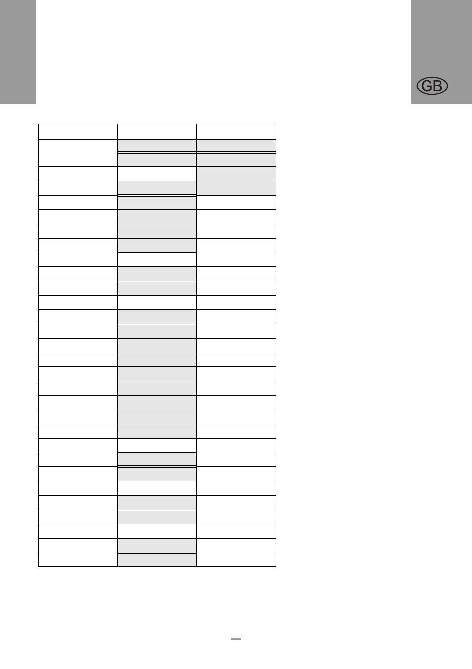 Ontents, Unction, Descriptions | Avery ALS 256 User Manual | Page 30 / 58
