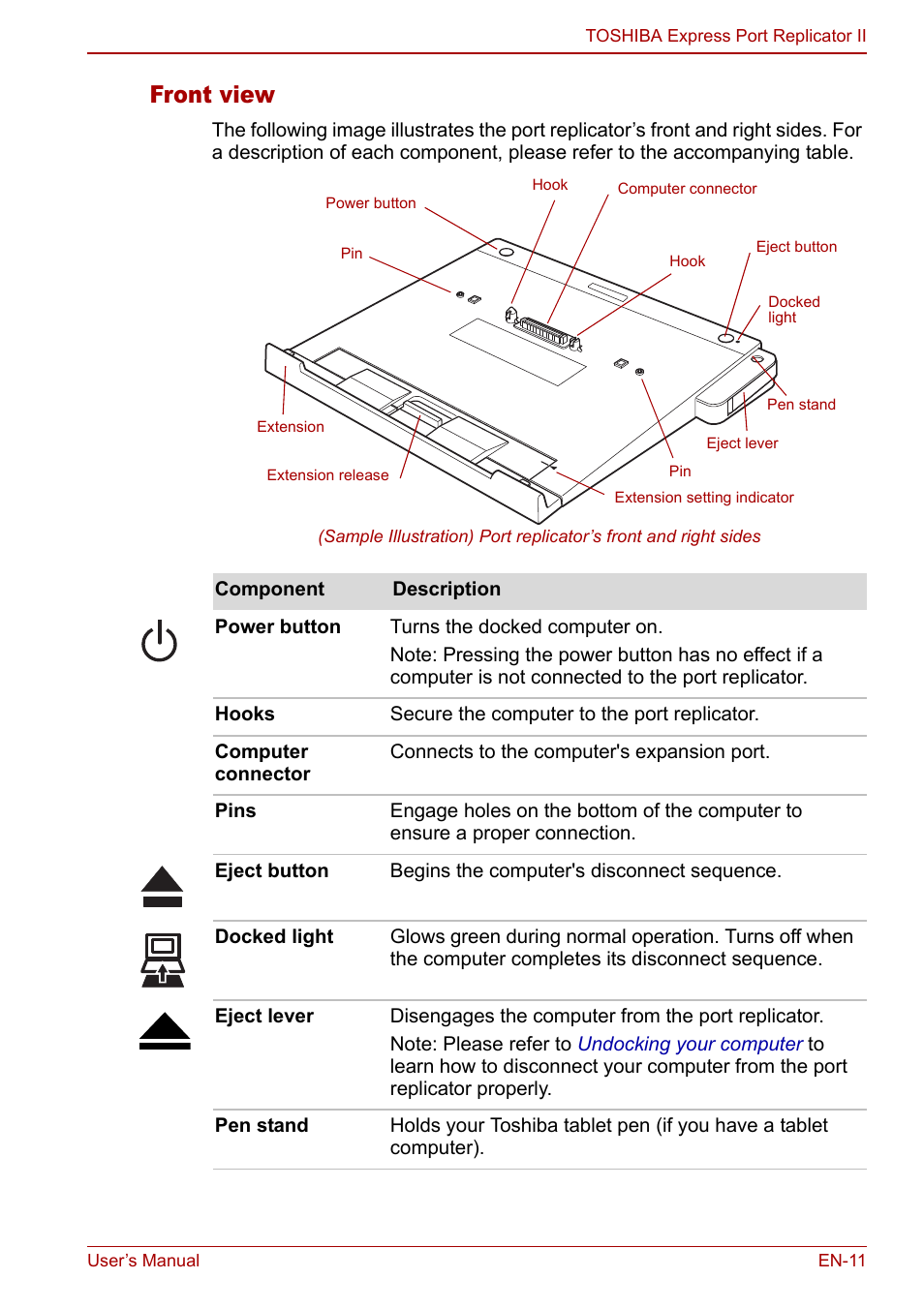 Front view | Toshiba Express Port Replicator II User Manual | Page 11 / 37