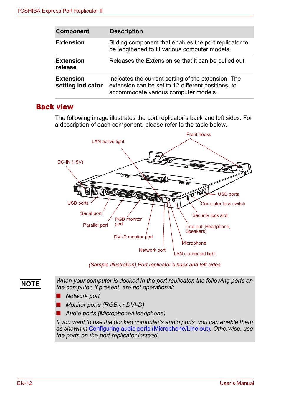 Back view | Toshiba Express Port Replicator II User Manual | Page 12 / 37