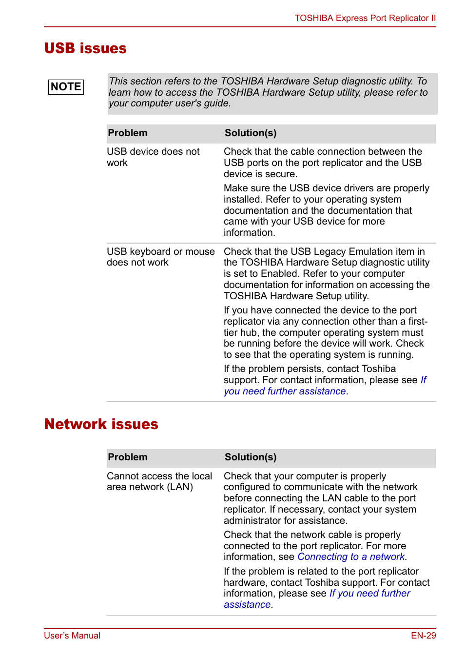 Usb issues, Network issues, Usb issues network issues | Toshiba Express Port Replicator II User Manual | Page 29 / 37