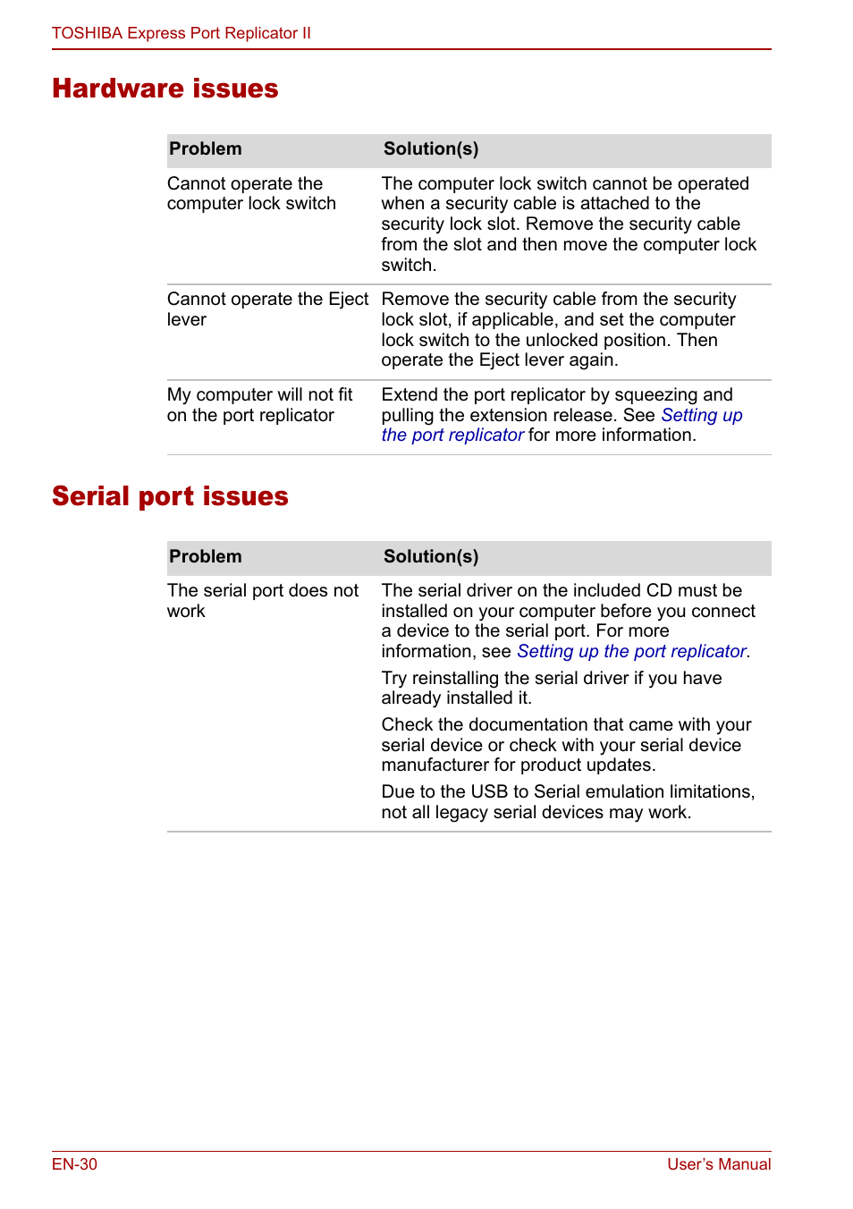 Hardware issues, Serial port issues, Hardware issues serial port issues | Toshiba Express Port Replicator II User Manual | Page 30 / 37
