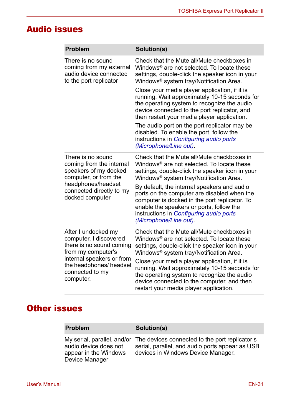 Audio issues, Other issues, Audio issues other issues | Toshiba Express Port Replicator II User Manual | Page 31 / 37