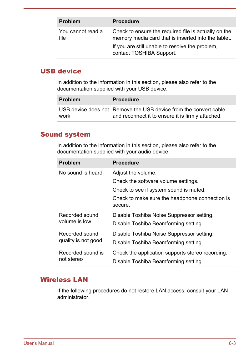 Usb device, Sound system, Wireless lan | Toshiba AT10-A User Manual | Page 84 / 94