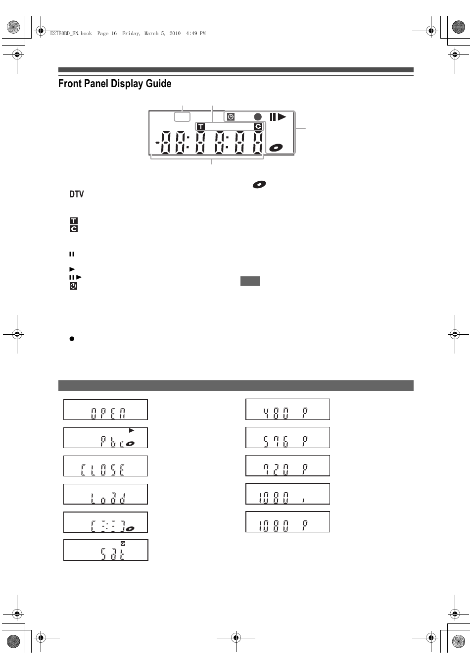 Front panel display guide, Display messages | Toshiba RD100 User Manual | Page 16 / 80