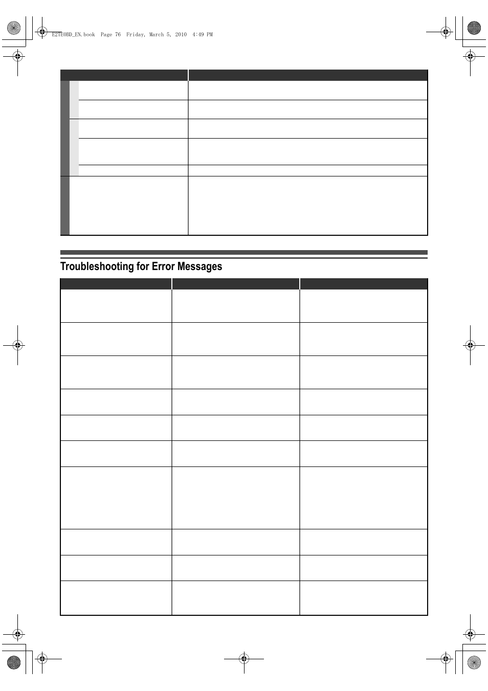 Troubleshooting for error messages | Toshiba RD100 User Manual | Page 76 / 80