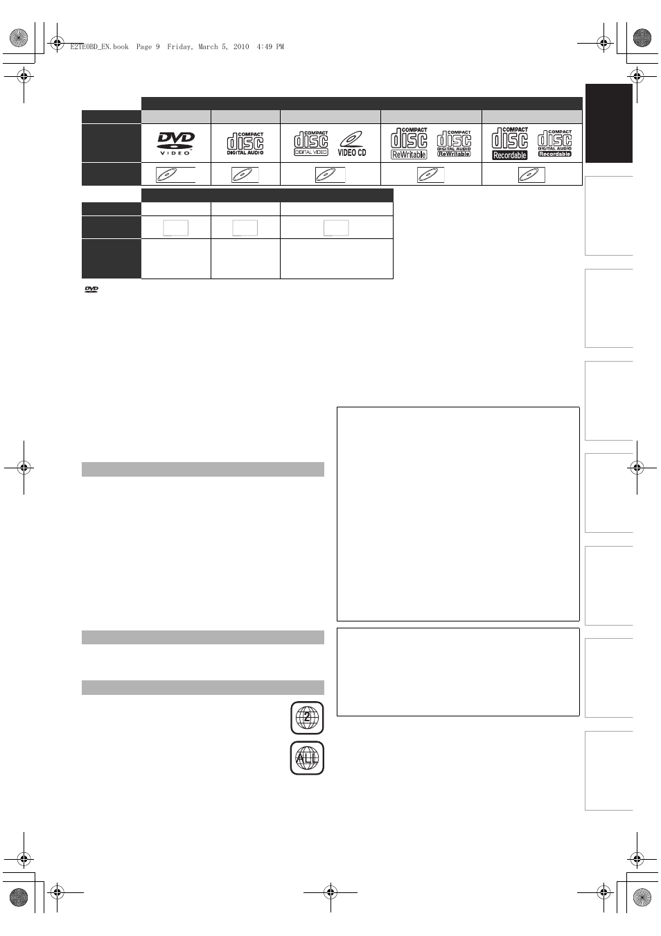 Toshiba RD100 User Manual | Page 9 / 80