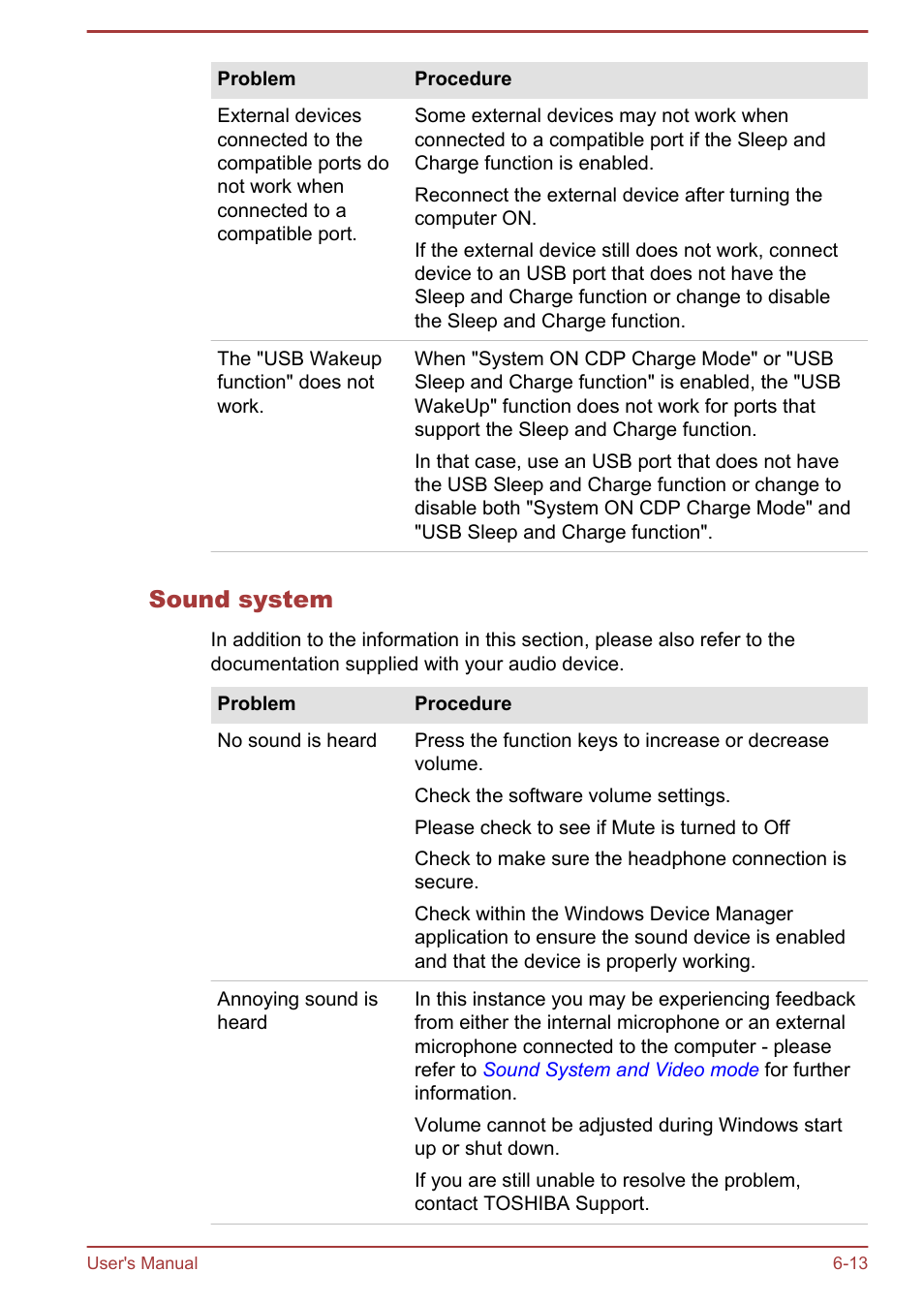 Sound system | Toshiba Portege R30-A User Manual | Page 129 / 155